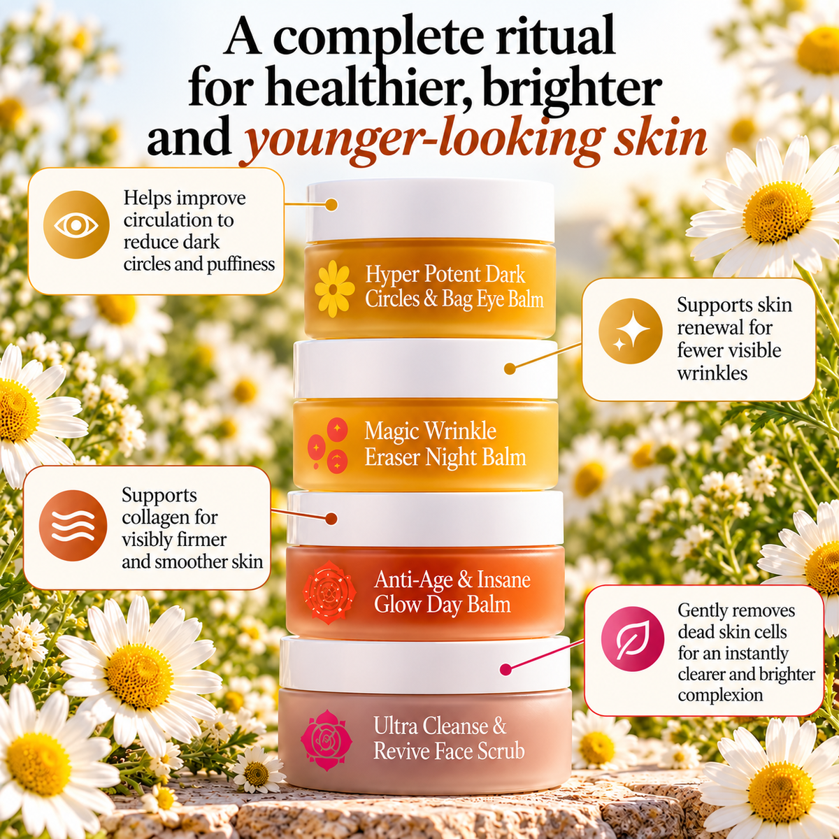 Anti-Aging Hautpflege Set für reife Haut – 4-teilig