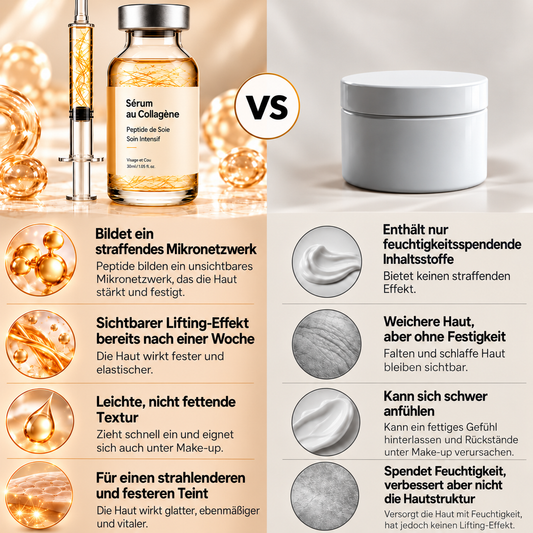 Seidenpeptid Serum mit Kollagen – Straffendes & Feuchtigkeitsspendendes Gesichtsserum – 30 ml