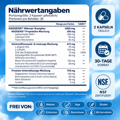 Liposomales NAD+ Männer-Komplex 1000 mg – Mit Zink, Q10 & Resveratrol – 60 Kapseln