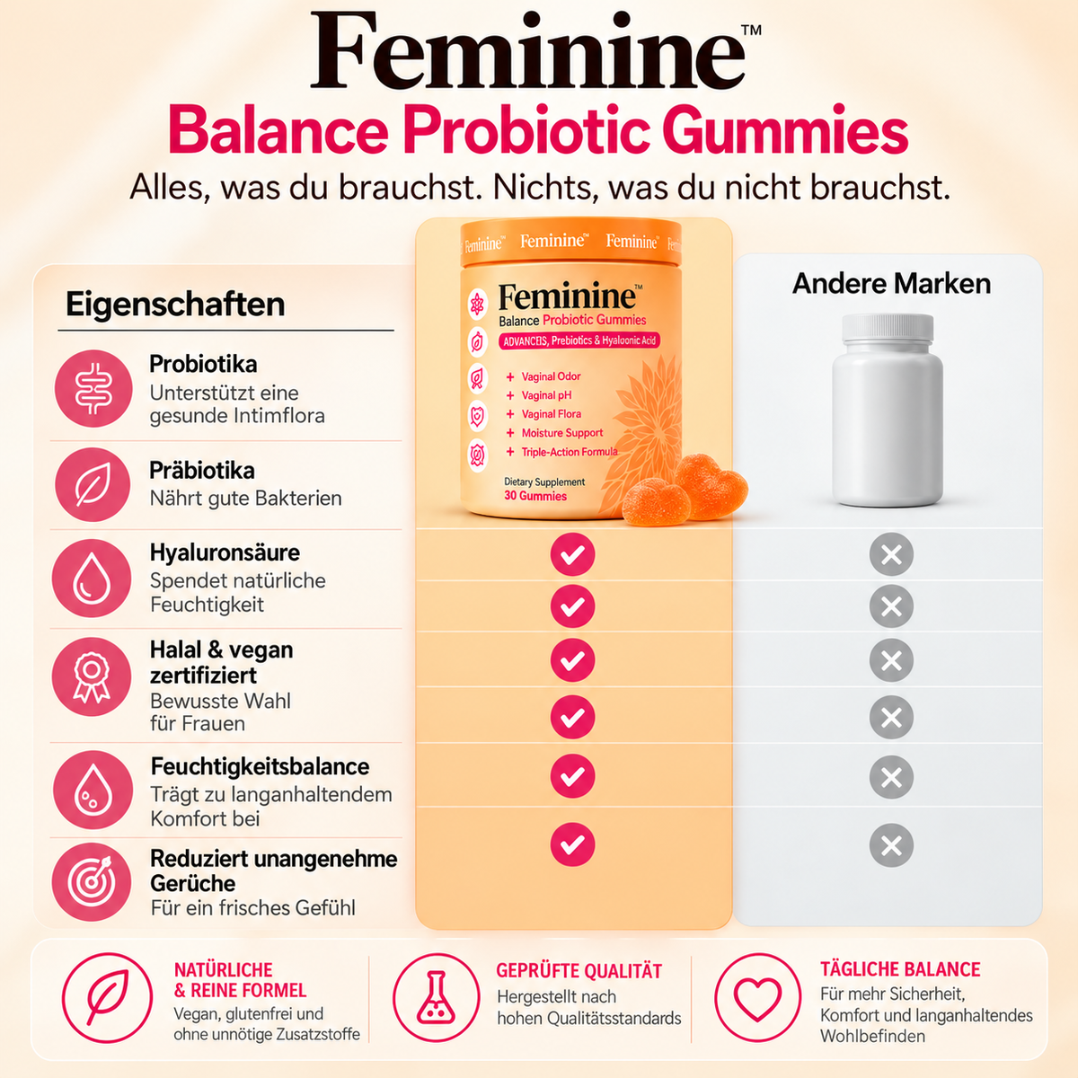 Feminine Balance Probiotische Gummibärchen mit Präbiotika & Hyaluronsäure – 30 Gummibärchen