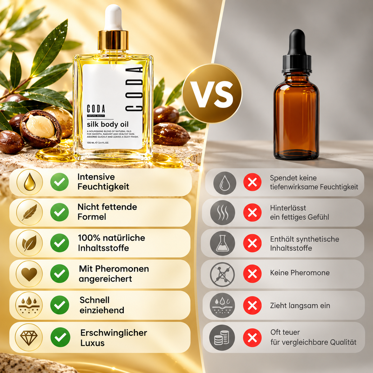 GODA Silk Body Oil – Feuchtigkeitsspendendes Körperöl mit sinnlichem Duft – 50 ml