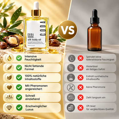 GODA Silk Body Oil – Feuchtigkeitsspendendes Körperöl mit sinnlichem Duft – 50 ml