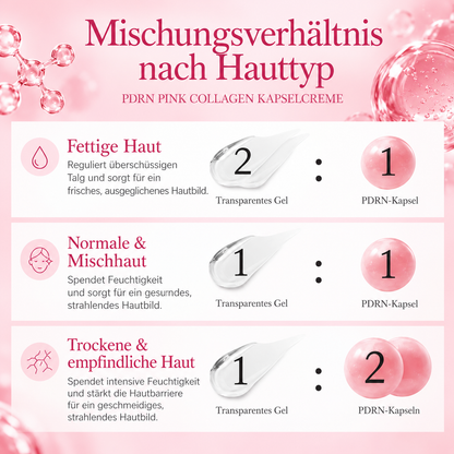 PDRN Pink Collagen Kapselcreme – Gesichtscreme mit Lachs-DNA, Niacinamid & Hyaluronsäure – 55 g