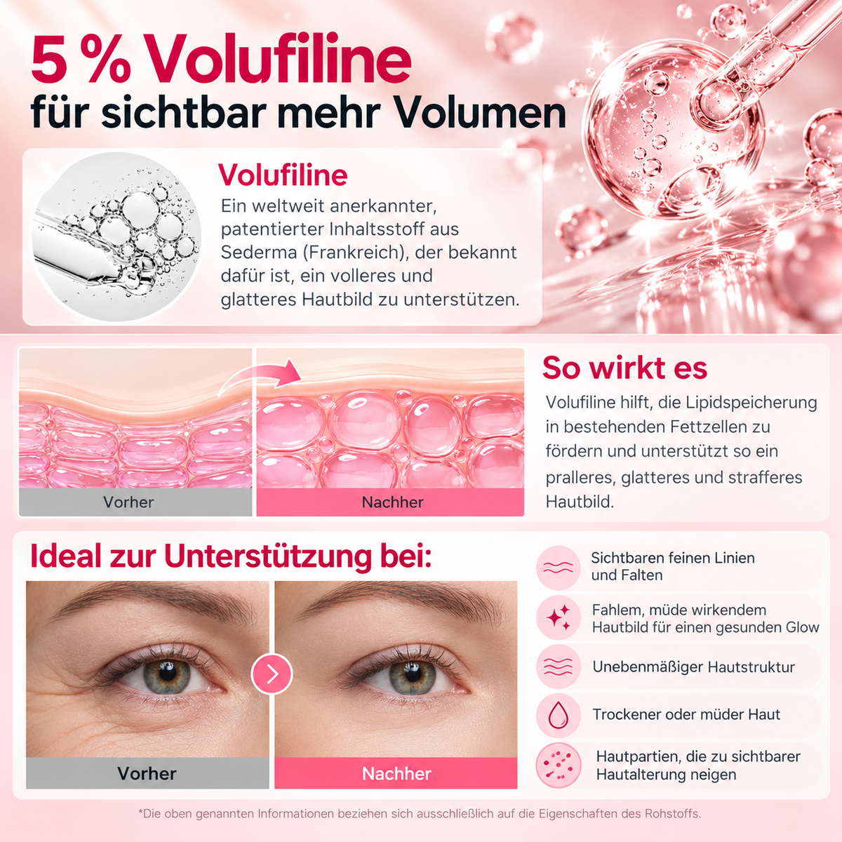 PDRN Pink Collagen Multi Balm 10 g – Anti-Aging Gesichtspflege mit 5 % Volufiline